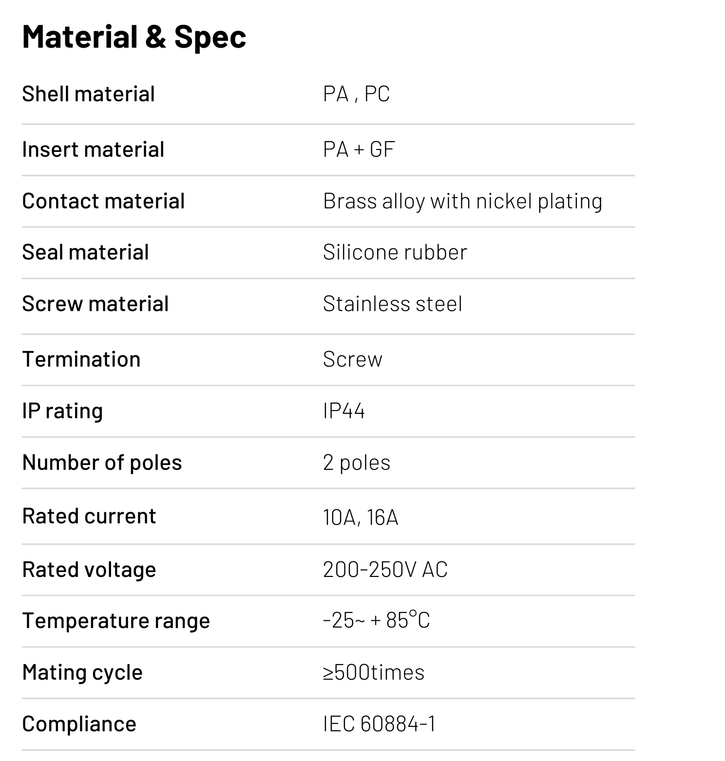 IP44 SCHUKO Connector